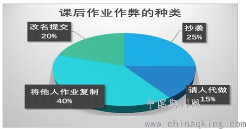 提升打印預覽功能的開發(fā)實踐